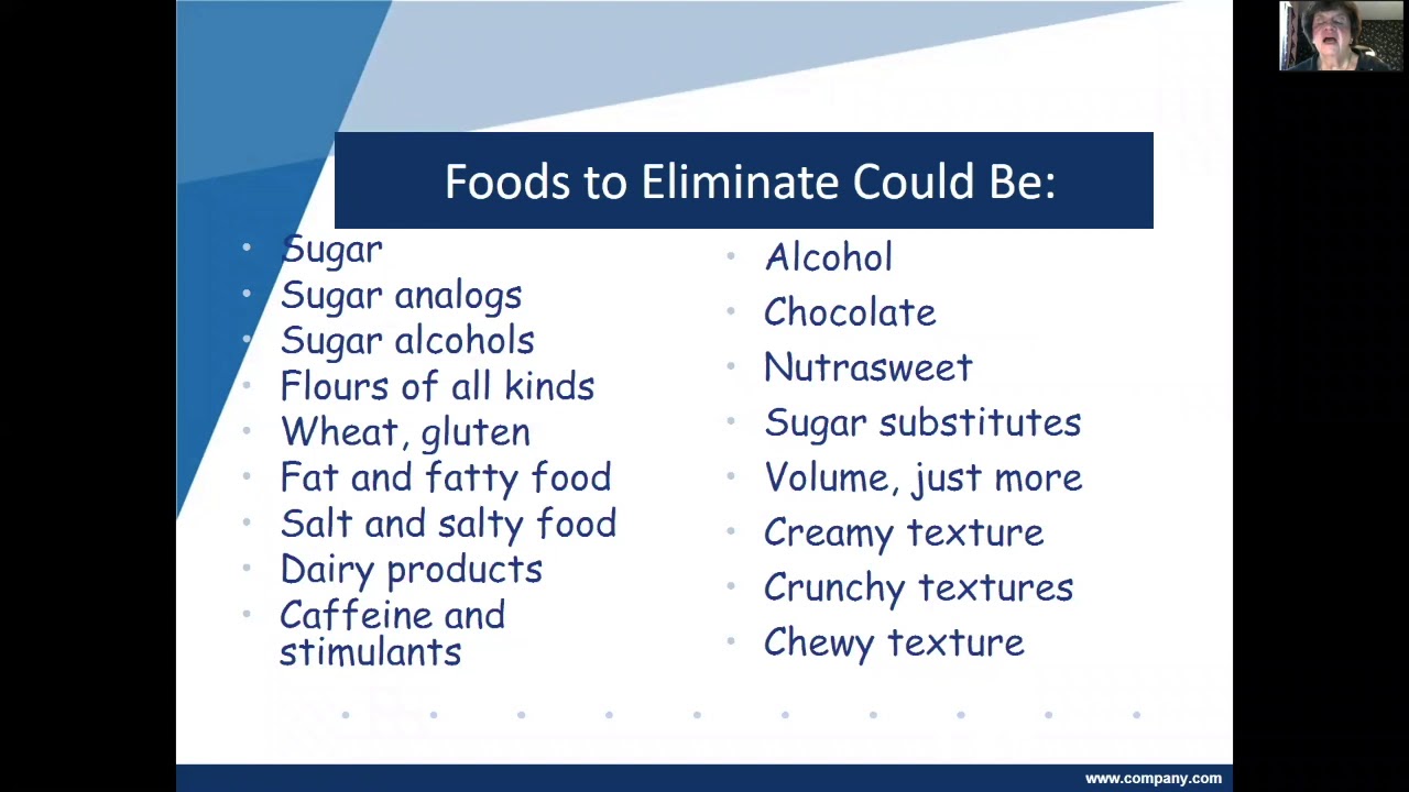 Transform Your Relationship with Food with Theresa Wright of Sanefood.com