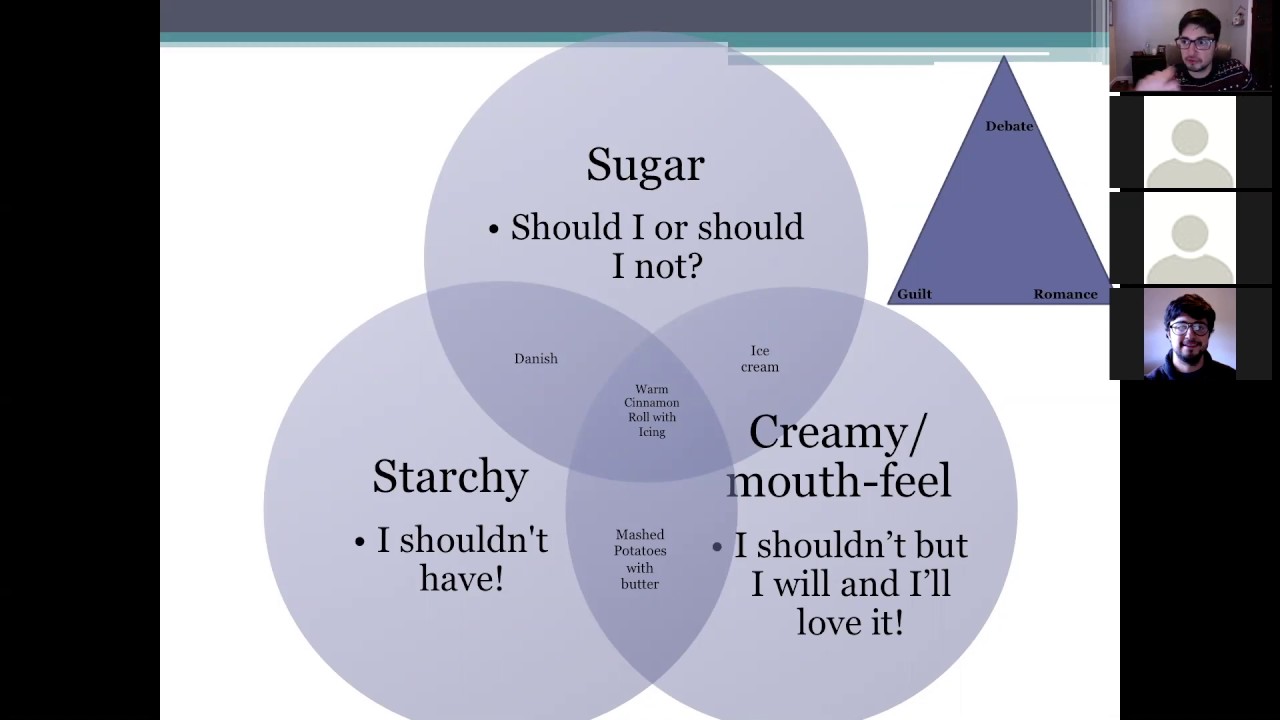 Feeding the Food Addict with or without Bariatric Surgery with David Avram Wolfe