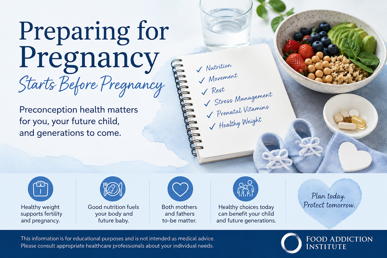 Preparing for pregnancy: Why preconception health matters